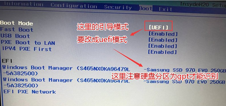 Win10系统重装Win7无法启动