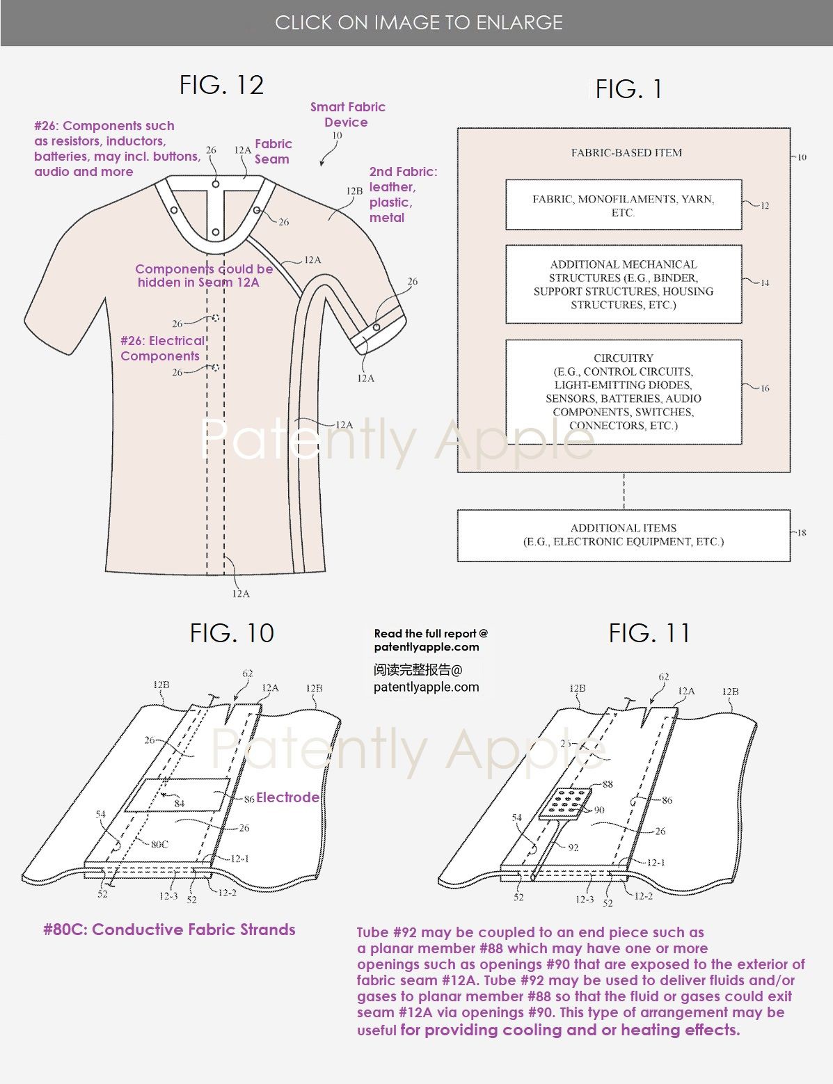 《头号玩家》中的触感服装要来了？苹果