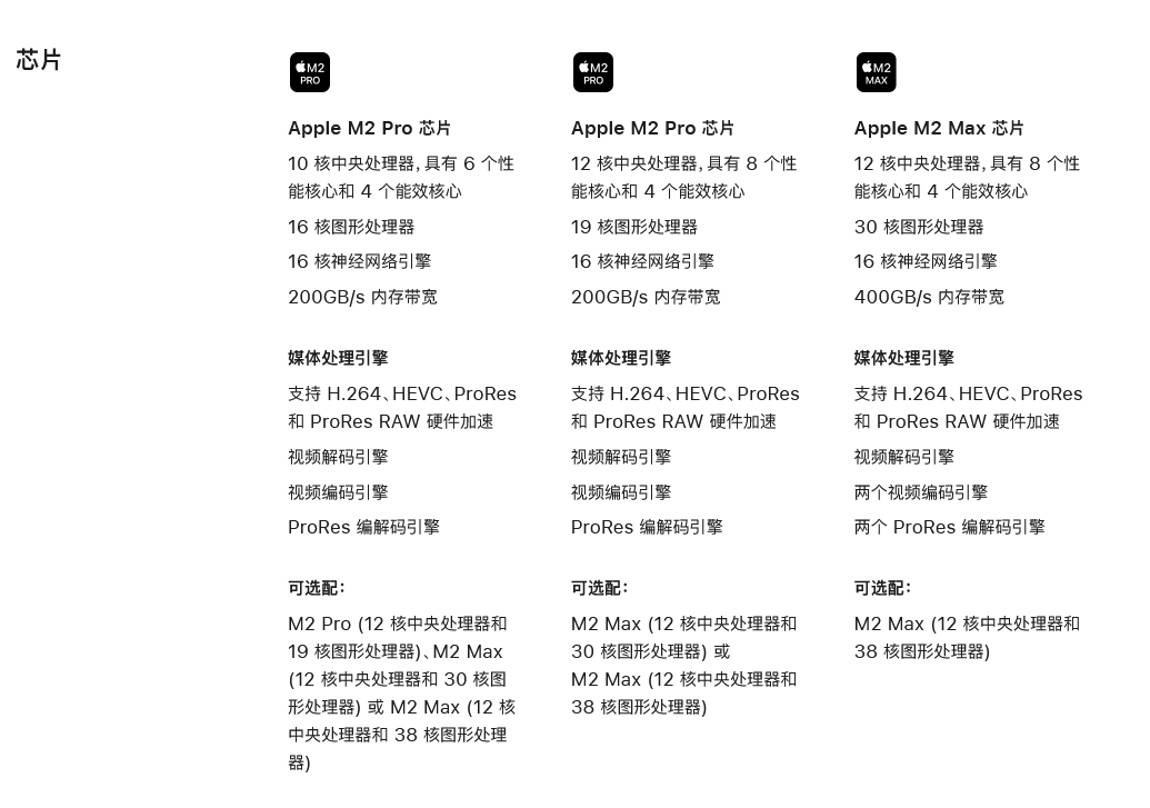 苹果官网纠正 MacBook Pro 规格错误：M