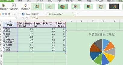 WPS表格中饼状统计图怎么制作操作分享