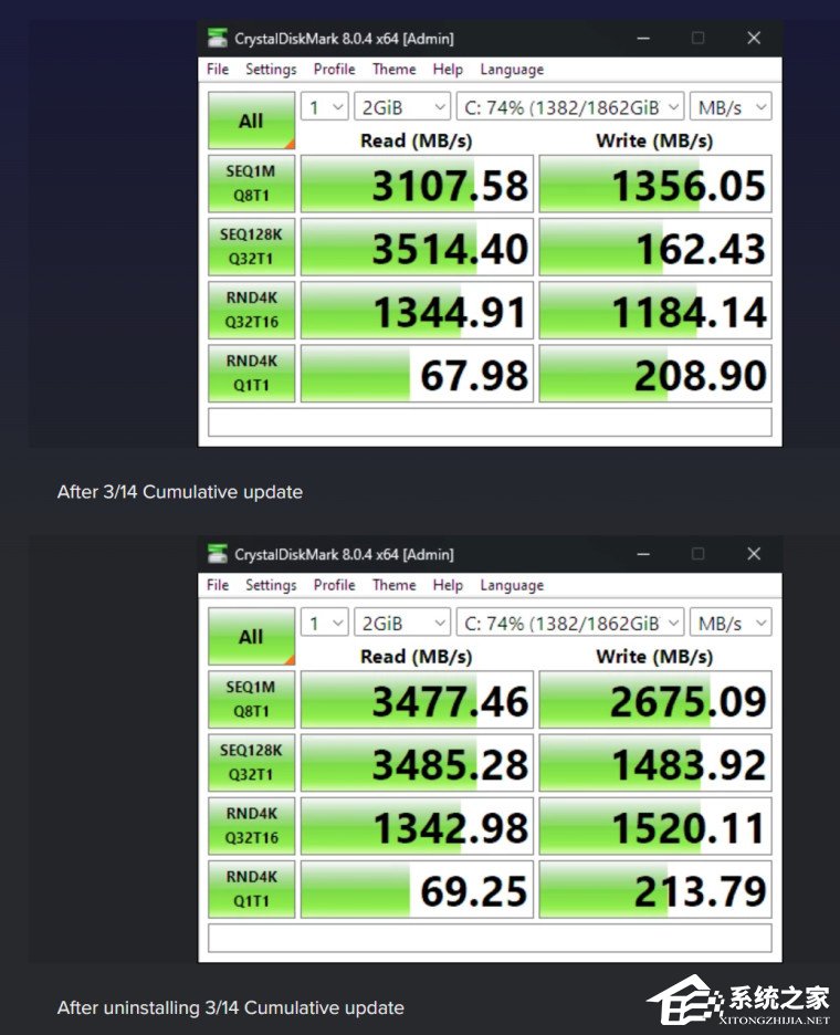 微软Win11 22H2补丁星期二更新出现bug