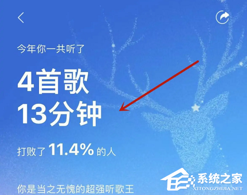 酷狗音乐发布2022年度听歌报告！