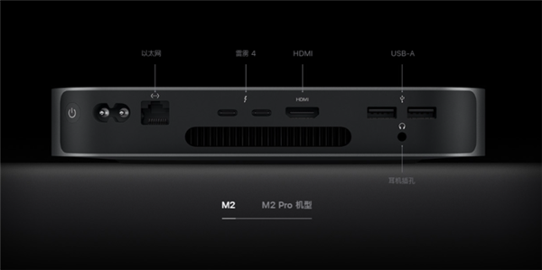 Mac mini详解：一款让用户以最低价体验