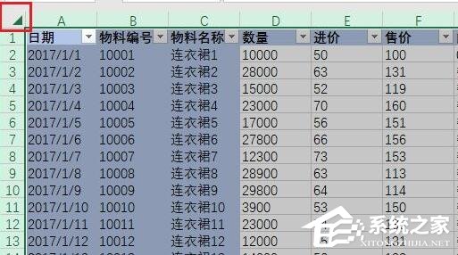 Excel如何制作数据透视？