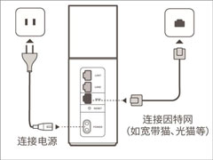 华为荣耀路由器怎么设置？华为路由器Q1的无线网络设置方法