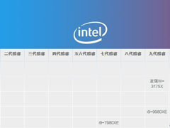 i9处理器哪个型号好？2019年i9处理器天梯图分享