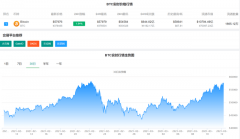 比特币再次涨破58000美元 价格飙升加剧全球芯片短缺