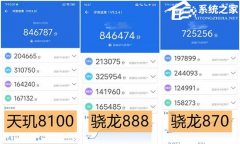 天玑8100max等于骁龙多少？天玑8100max对比骁龙888介绍