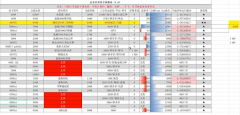 显卡价格最新行情_显卡价格走势图2023年1月